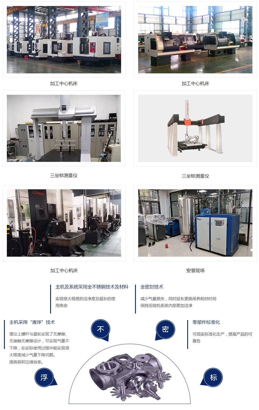 索貝克空壓機核心技術(shù)相關(guān)圖片